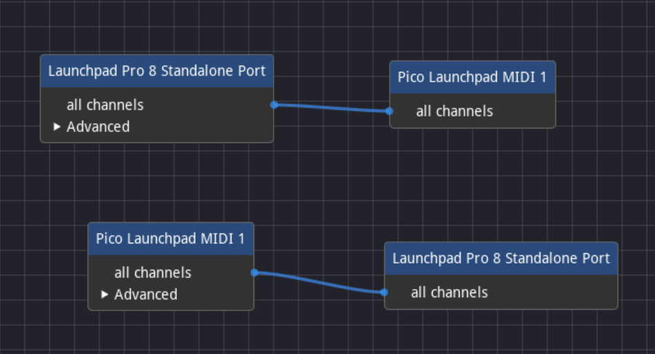 Routing messages on the USB client side